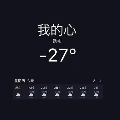 文字微信头像81张